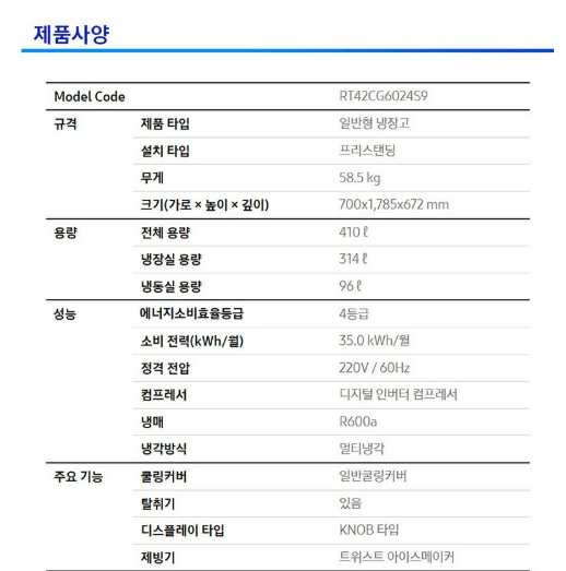 삼성전자 410L 2도어 일반형 냉장고 방문설치 RT42CG6024S9 이미지 5